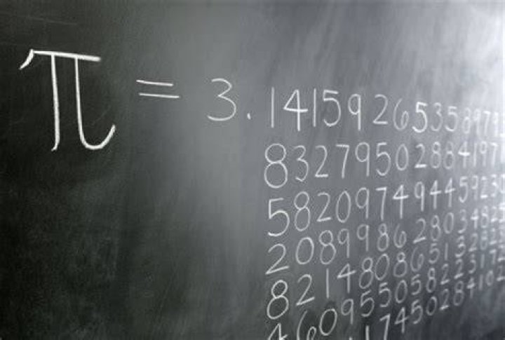 Why is pi called pi?