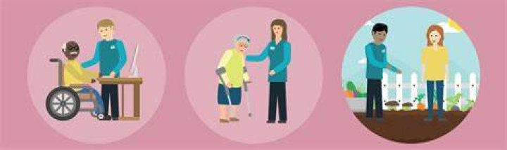 Why is promoting independence important in health and social care?