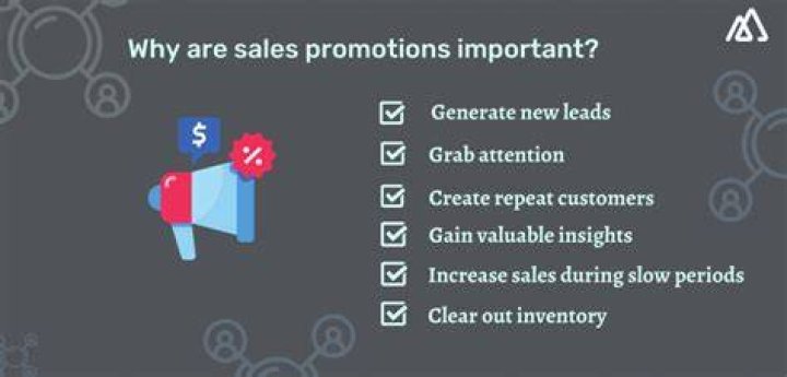 Why is promotion important in sales?