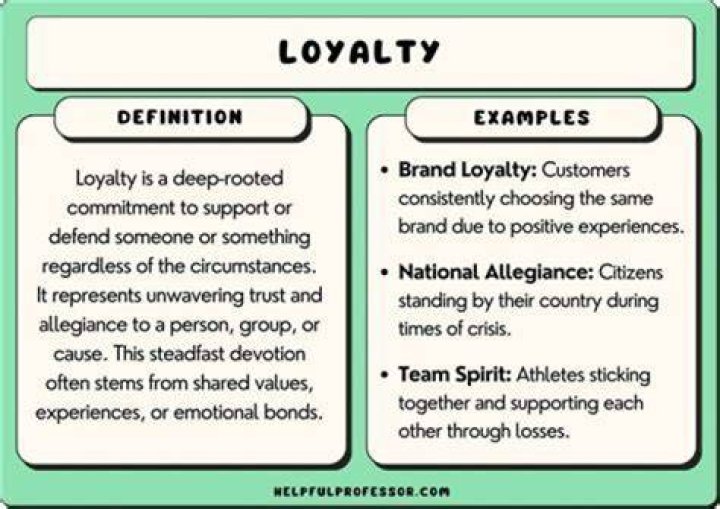Why is team loyalty important?