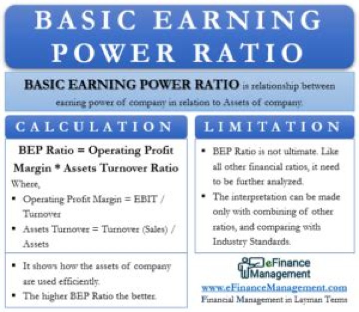Why is the basic earning power ratio useful?