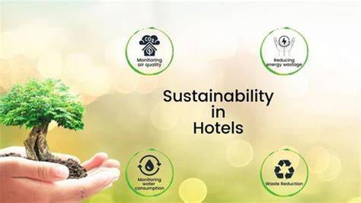 Why is the environment important in hospitality industry?