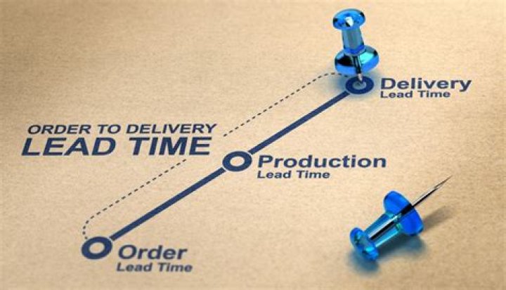 Why is the lead time important?