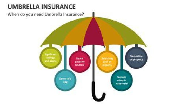 Why is umbrella insurance important?
