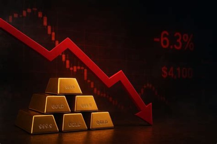 Why is Yamana Gold going down?
