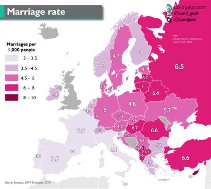 Why Qatar has the lowest marriage rate?