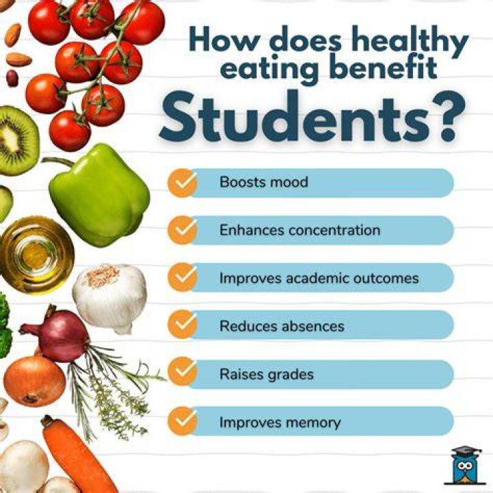 Why should students eat off campus?