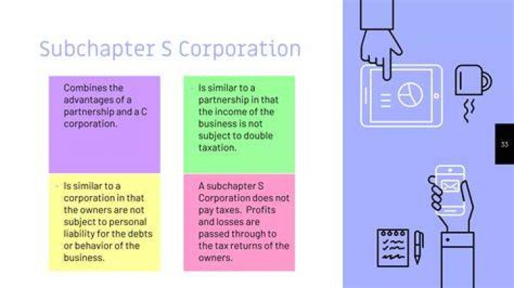 Why should your clients form a subchapter S corporation?