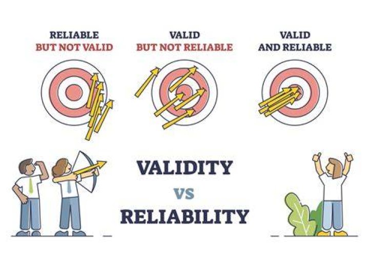 Why validity is more important than reliability?