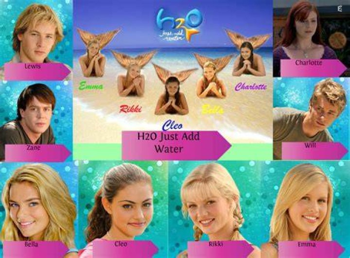 Why was H20 Cancelled?