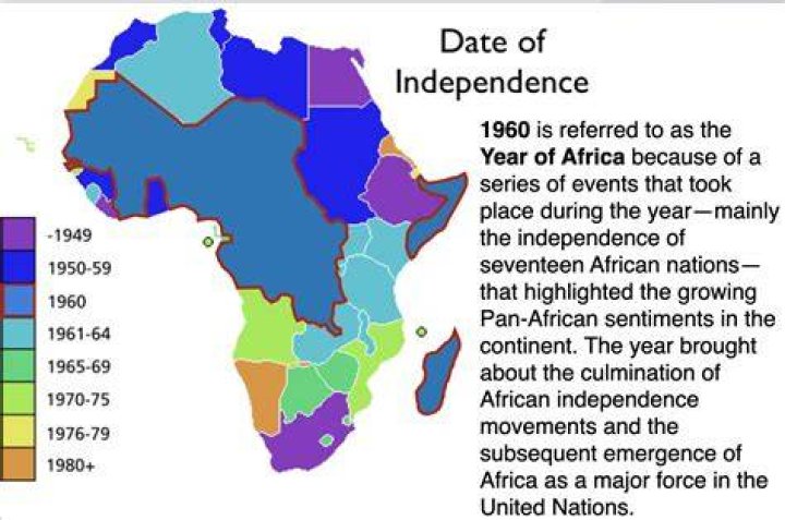 Why was the African independence movement so successful?
