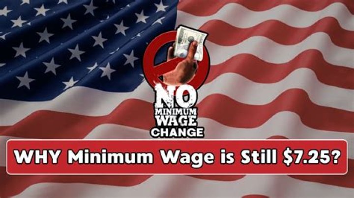 Why was the minimum wage created?