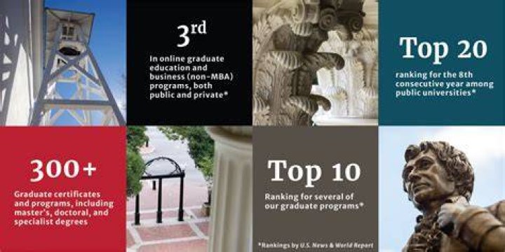 Why was UGA founded?