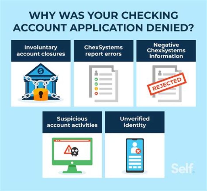 Why would I be denied a checking account?