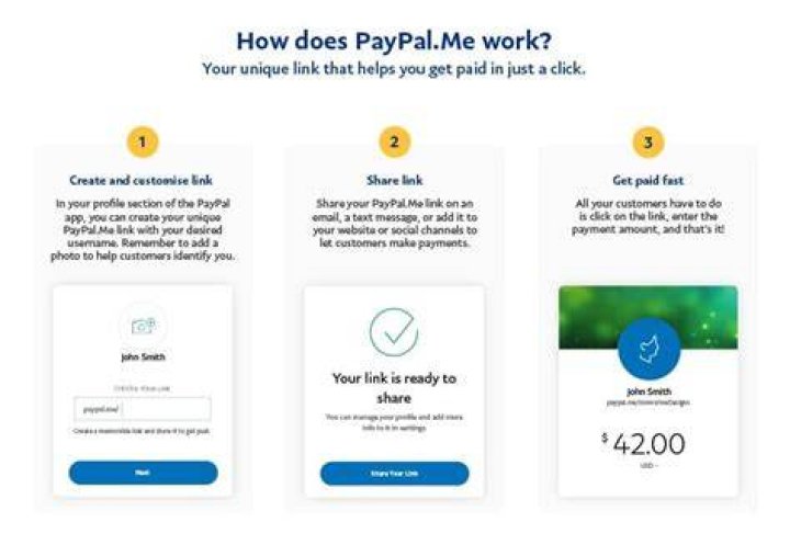 Why would PayPal send me a check?