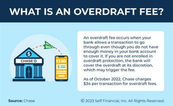 Will banks notify you if you are about to overdraft?
