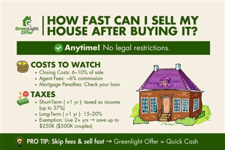 Will I lose money if I sell my house after 5 years?