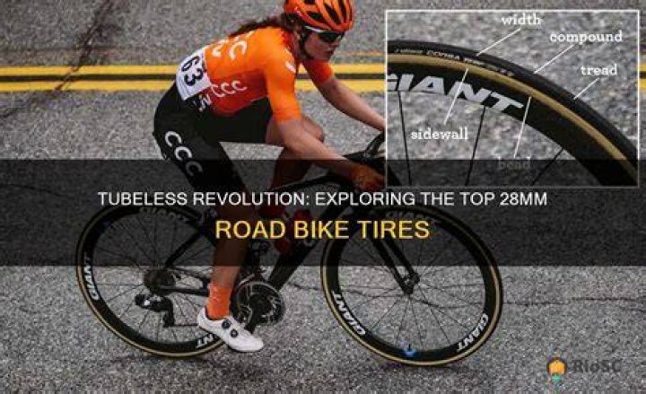 Will my road bike take 28mm tyres?