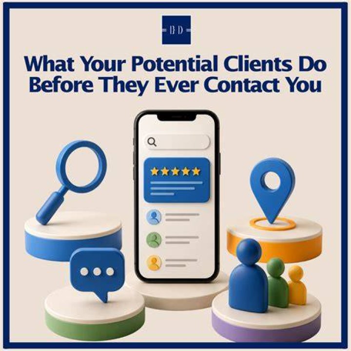 Will SS ever contact you by phone?