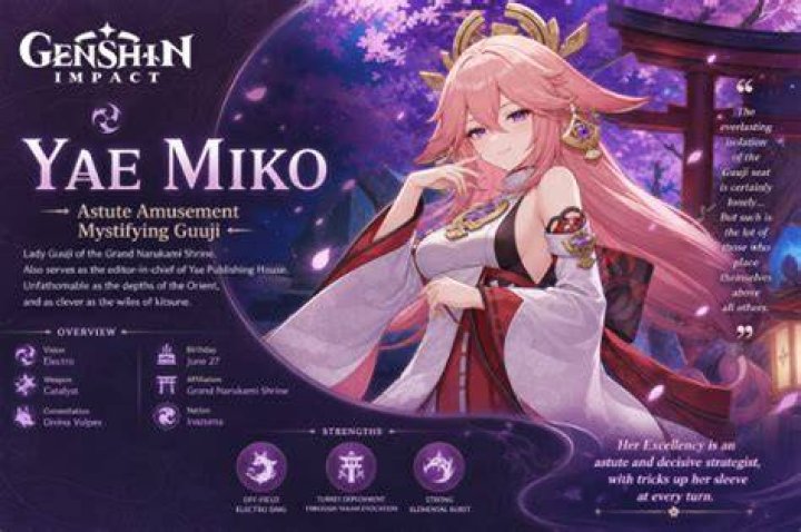 Will Yae have her own artifacts?