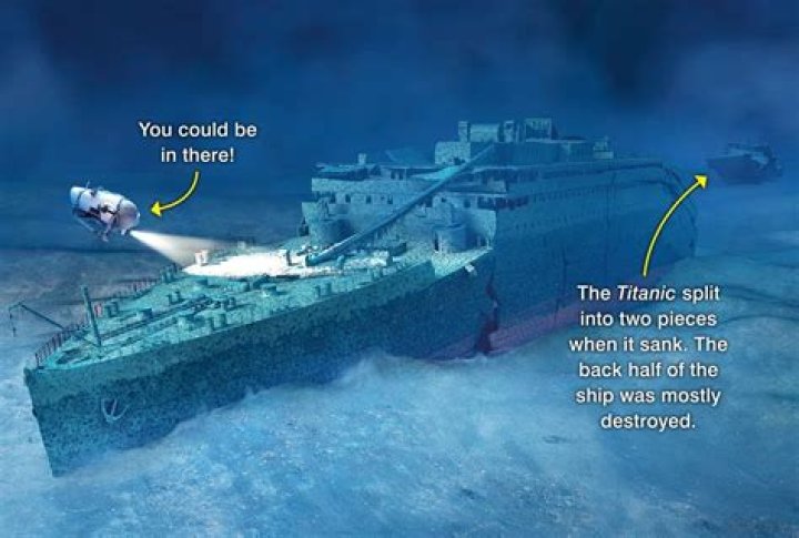 Would the Titanic have sunk today?
